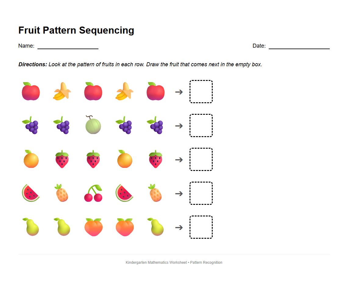 ABC Pattern Sequencing with Fruit Icons Worksheet