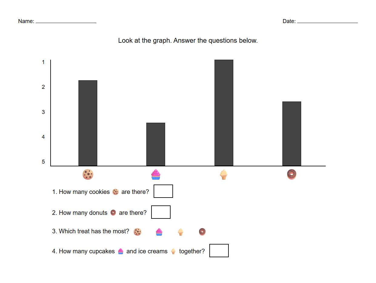 Bar graph interpretation activity for kindergarten