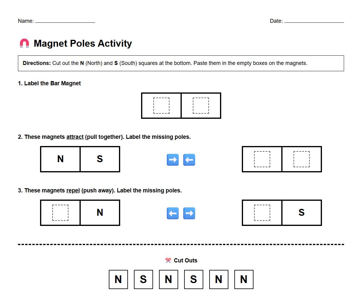 Bar Magnet Pole Labeling Activity Sheet