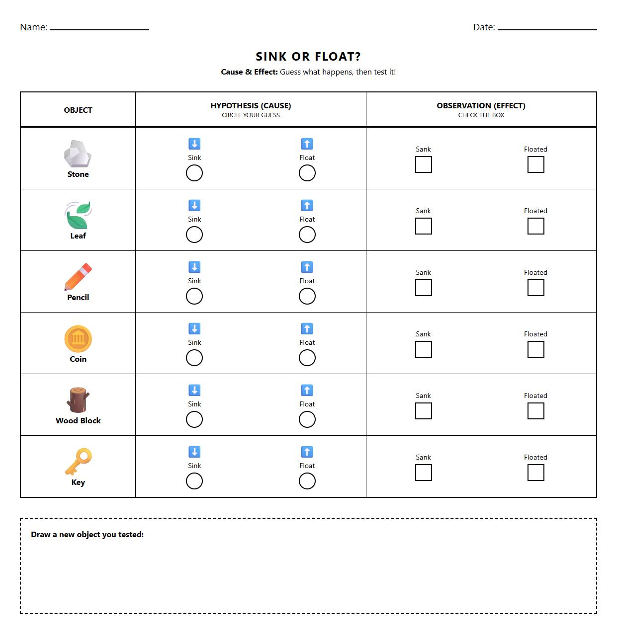 Cause and Effect Analysis for Sink or Float Objects