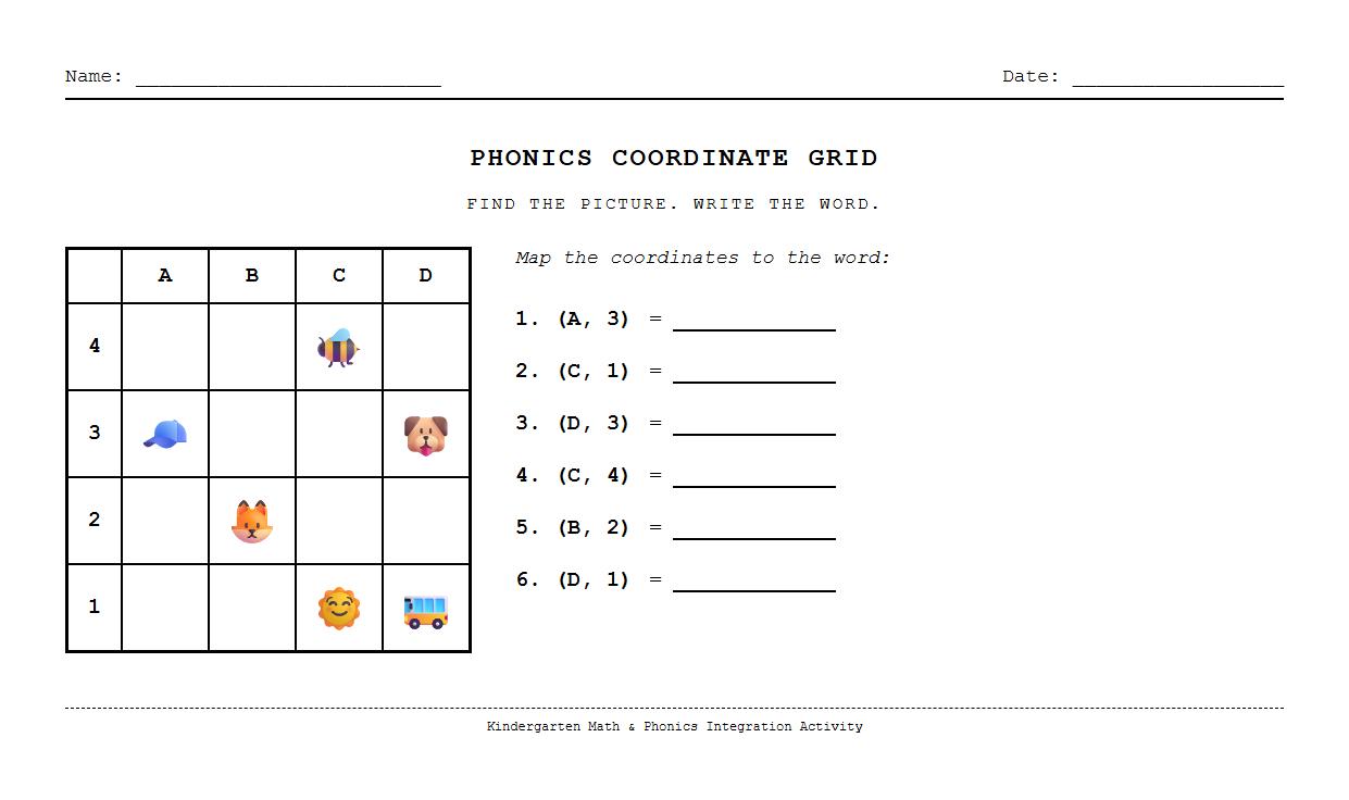 Coordinate Grid Phonics Word Placement Worksheet
