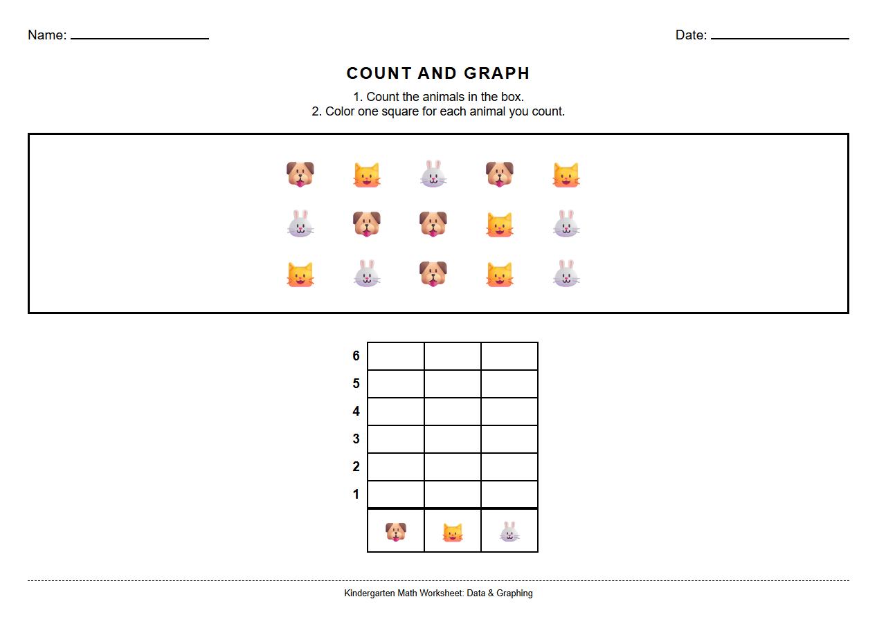 Creating Bar Graphs from Data Activity