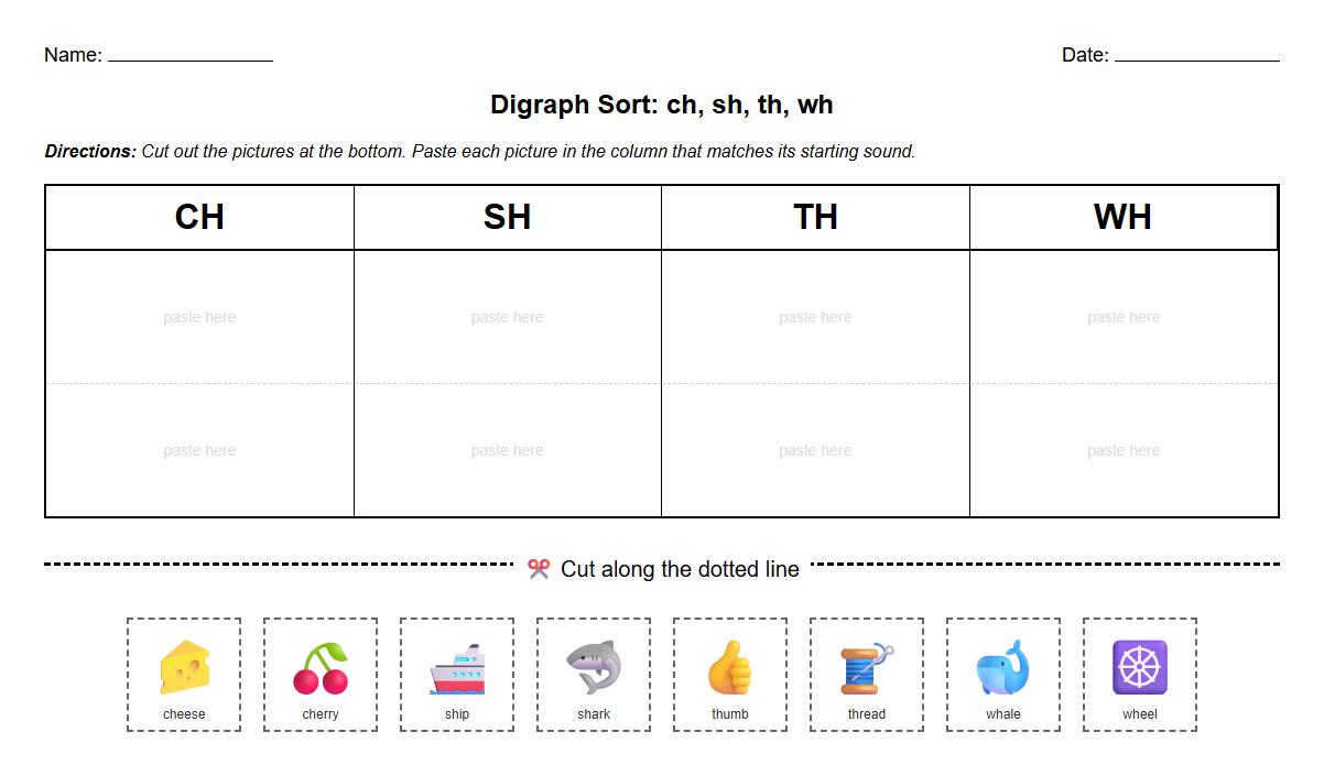 Cut and Paste Digraph Identification Page