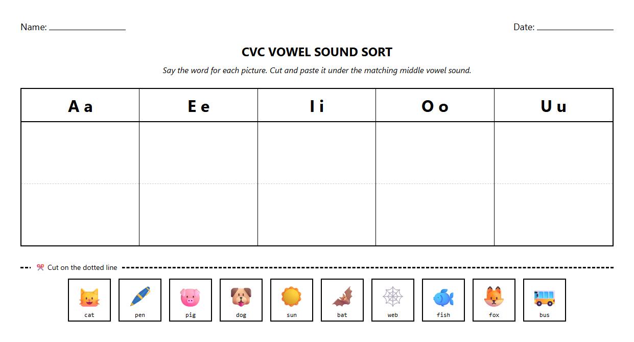 CVC Word Vowel Sound Sort Worksheet