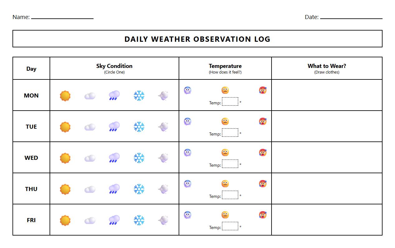 Daily Weather Observation Worksheet with Temperature Recording