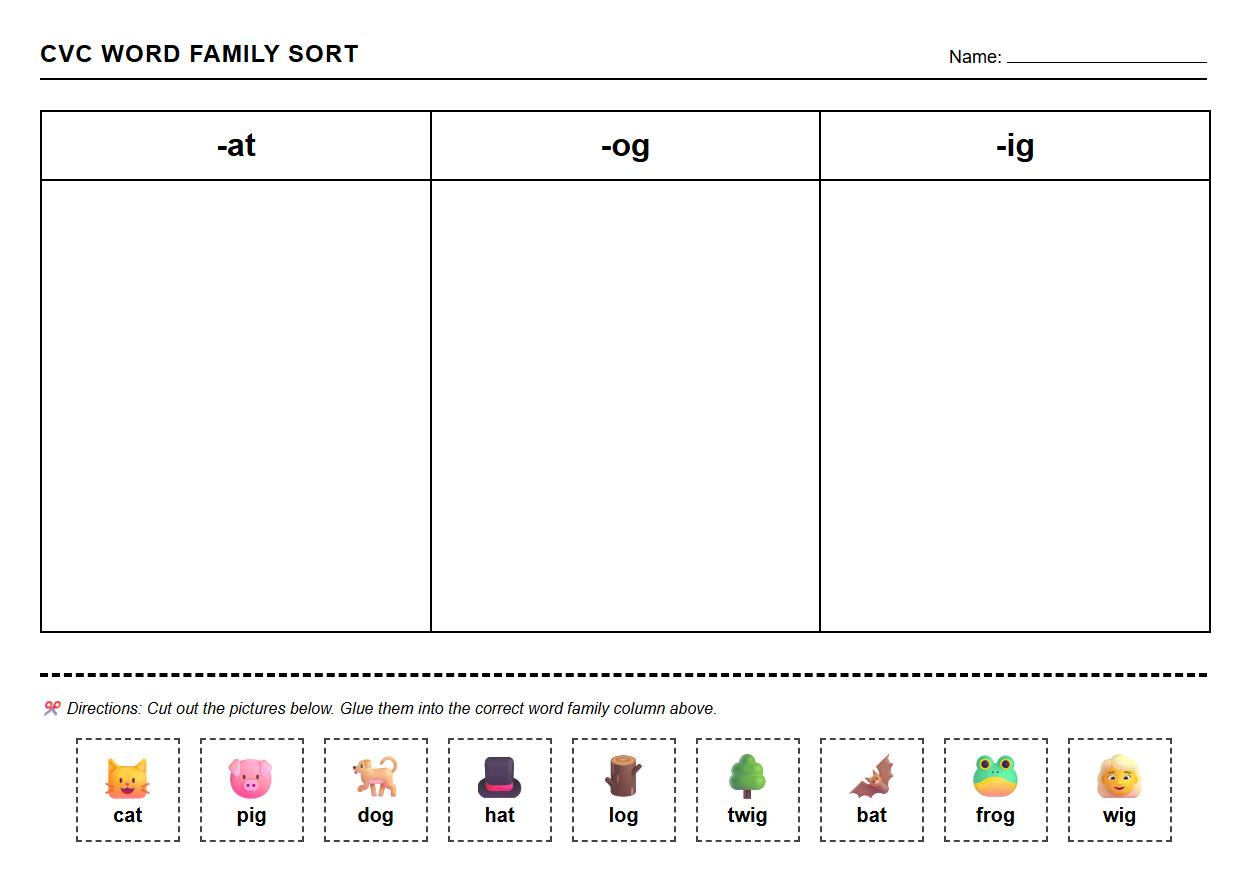 Differentiated CVC Word Family Sorting Grid Document