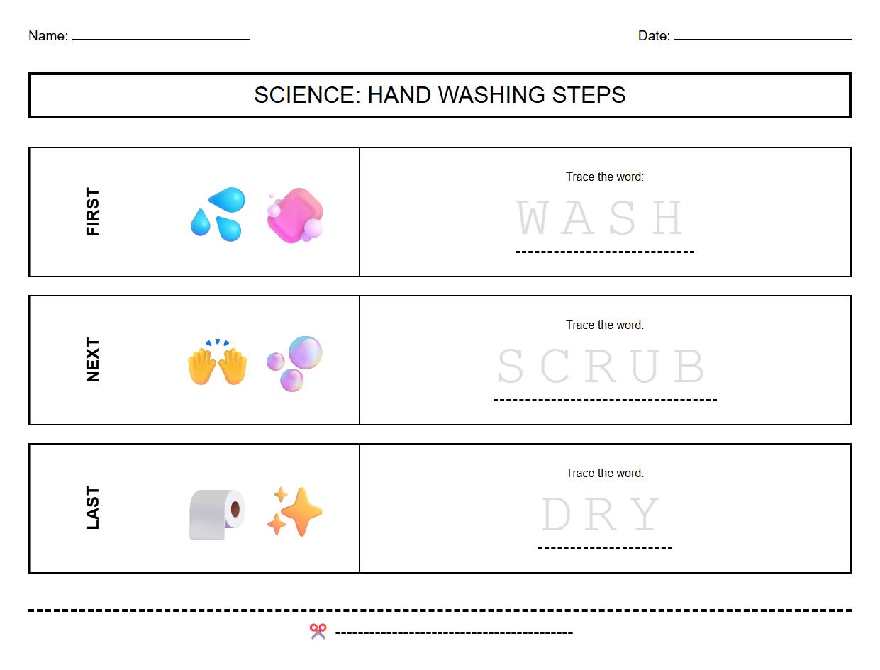 First Next Last Hand Washing Steps Phonics Sheet