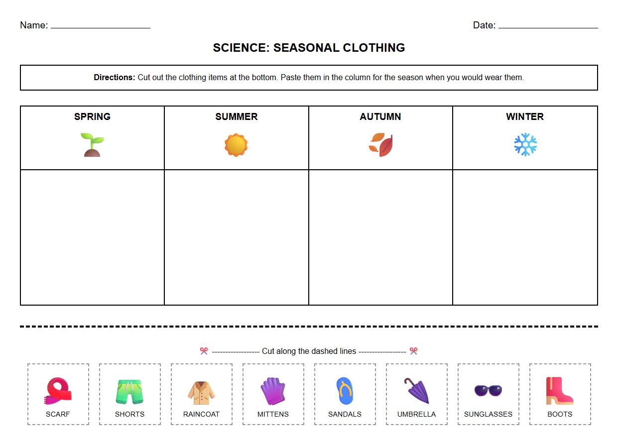 Graphic Sequence Chart for Seasonal Clothing Changes