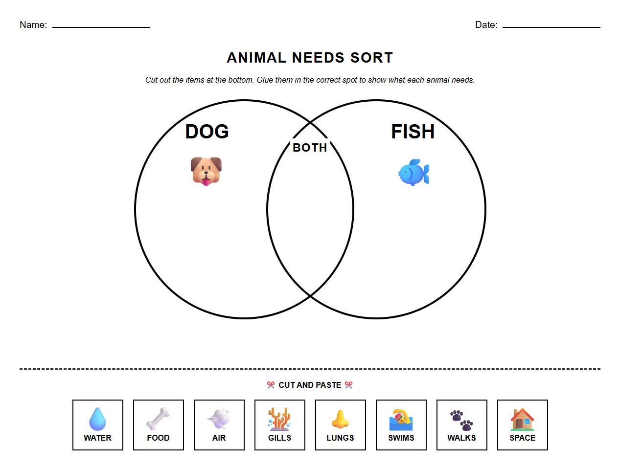 Interactive Venn Diagram Comparing Animal Needs