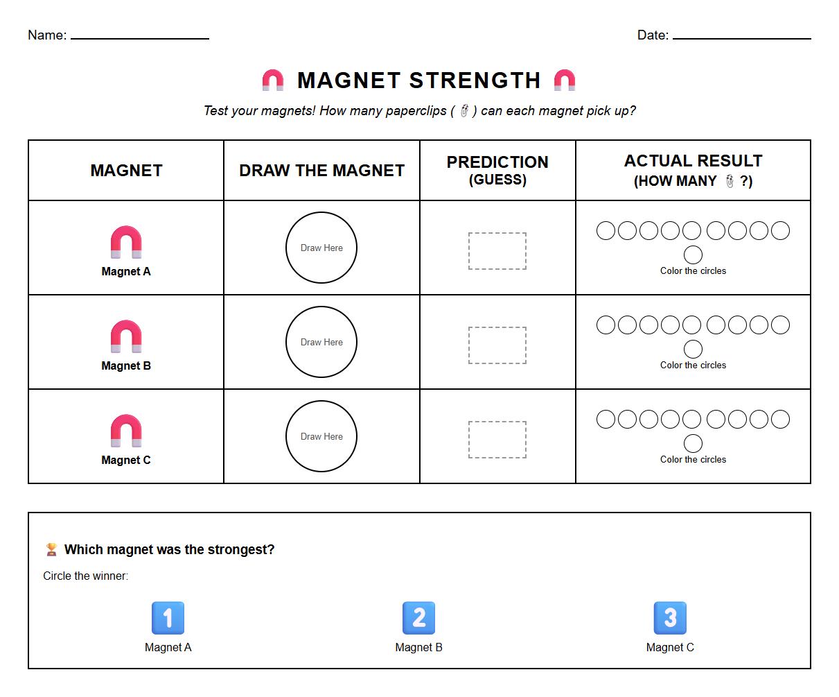 Magnet Strength Comparison Recording Sheet