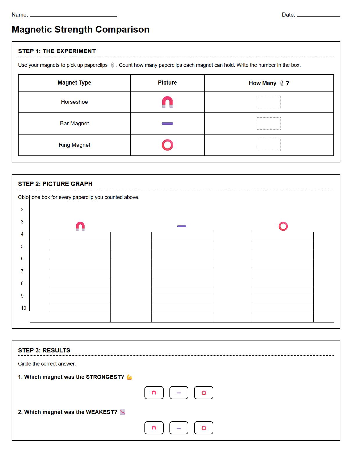 Magnetic Strength Comparison Worksheet with Picture Graphs