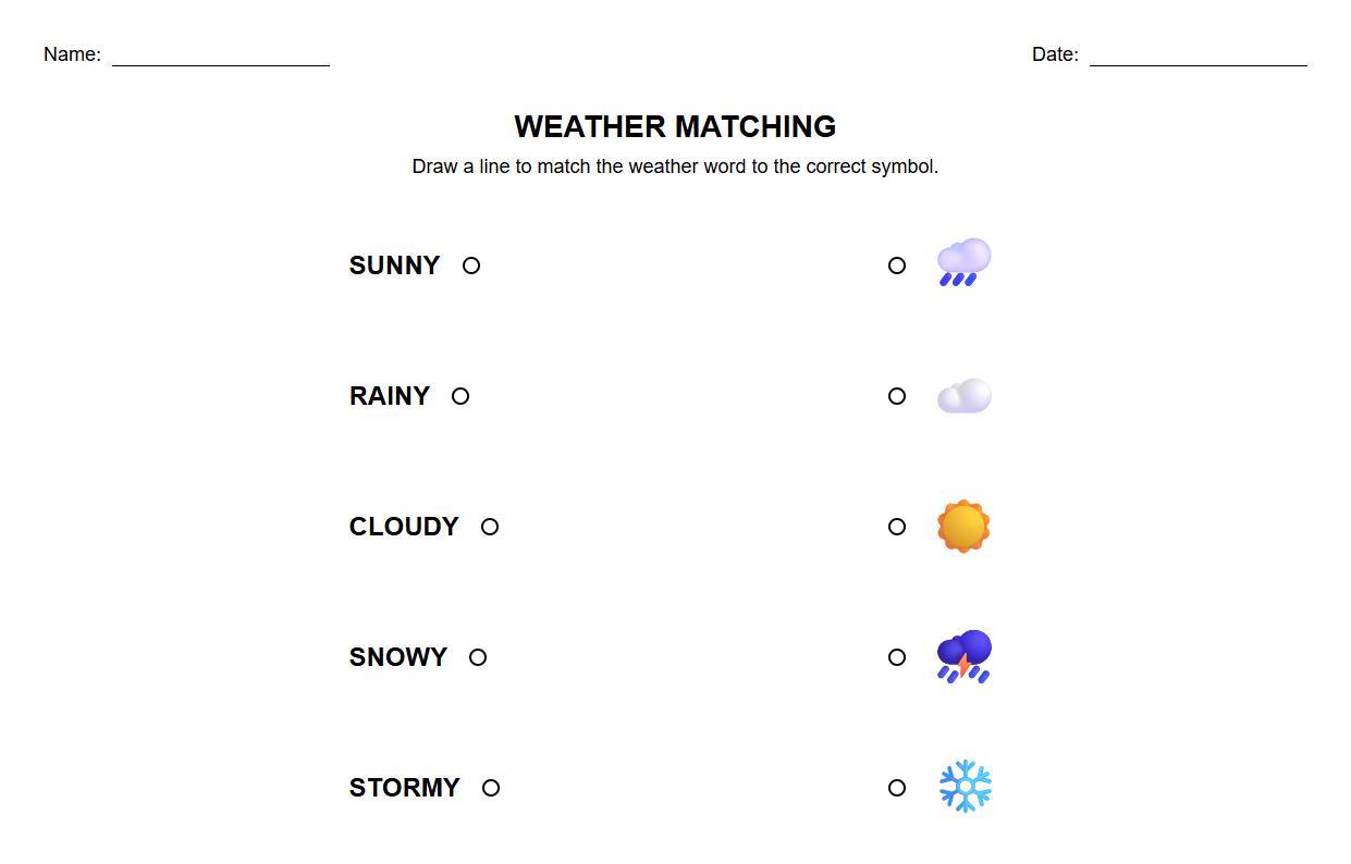 Matching Worksheet Using Meteorological Symbols for Weather Patterns