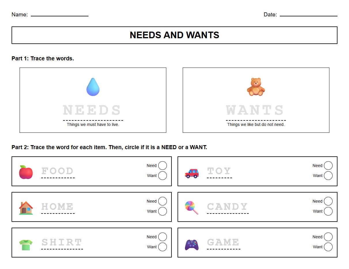 Needs and Wants Tracing Words Worksheet with Categorization Task