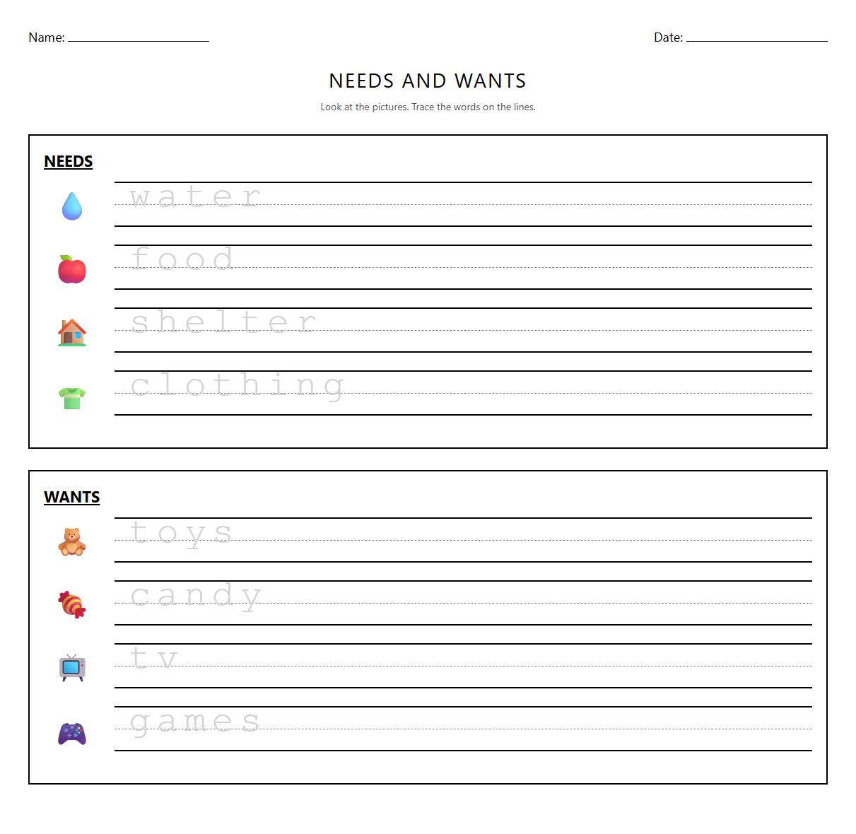 Needs and Wants Tracing Words Worksheet with Handwriting Lines
