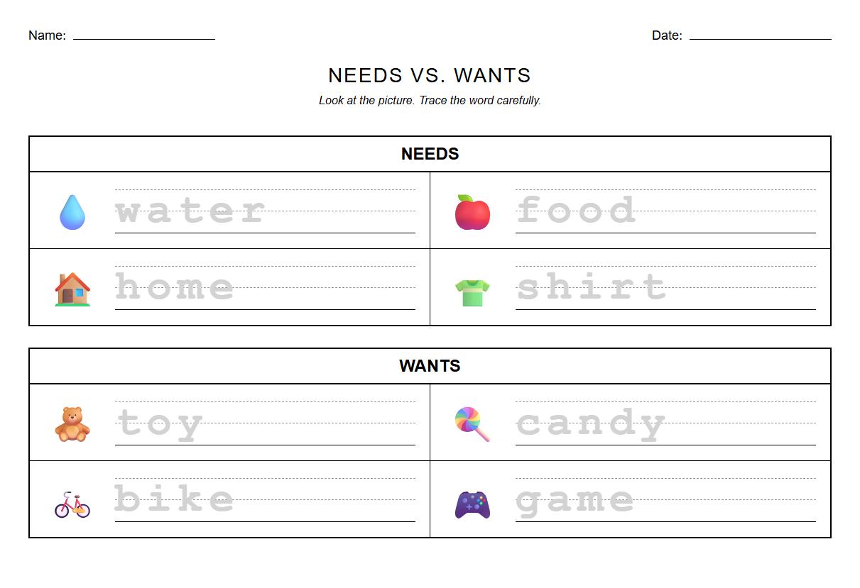 Needs and Wants Tracing Words Worksheet for Phonics Practice