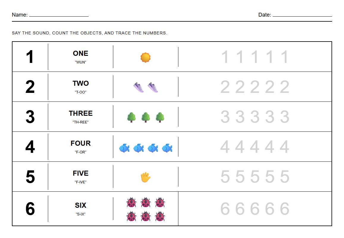 Number formation practice with phonics-based word associations