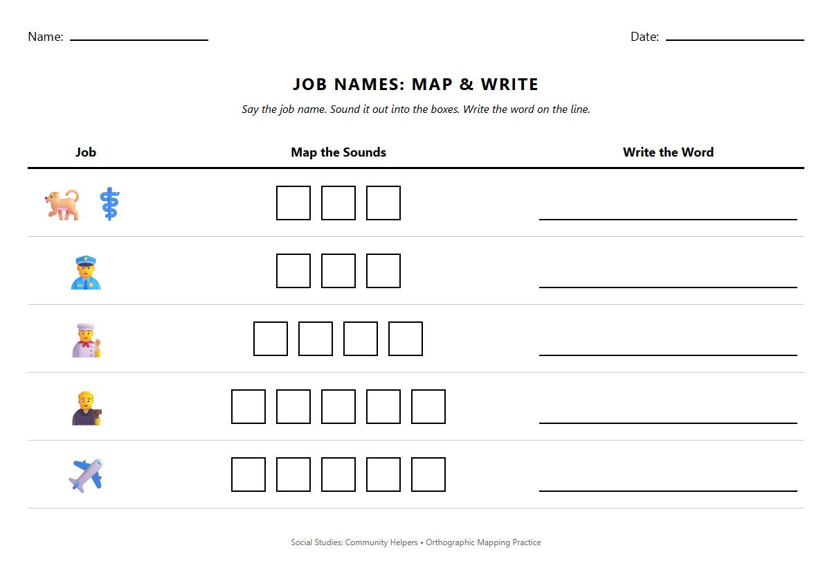 Orthographic Mapping of Job Names Exercise