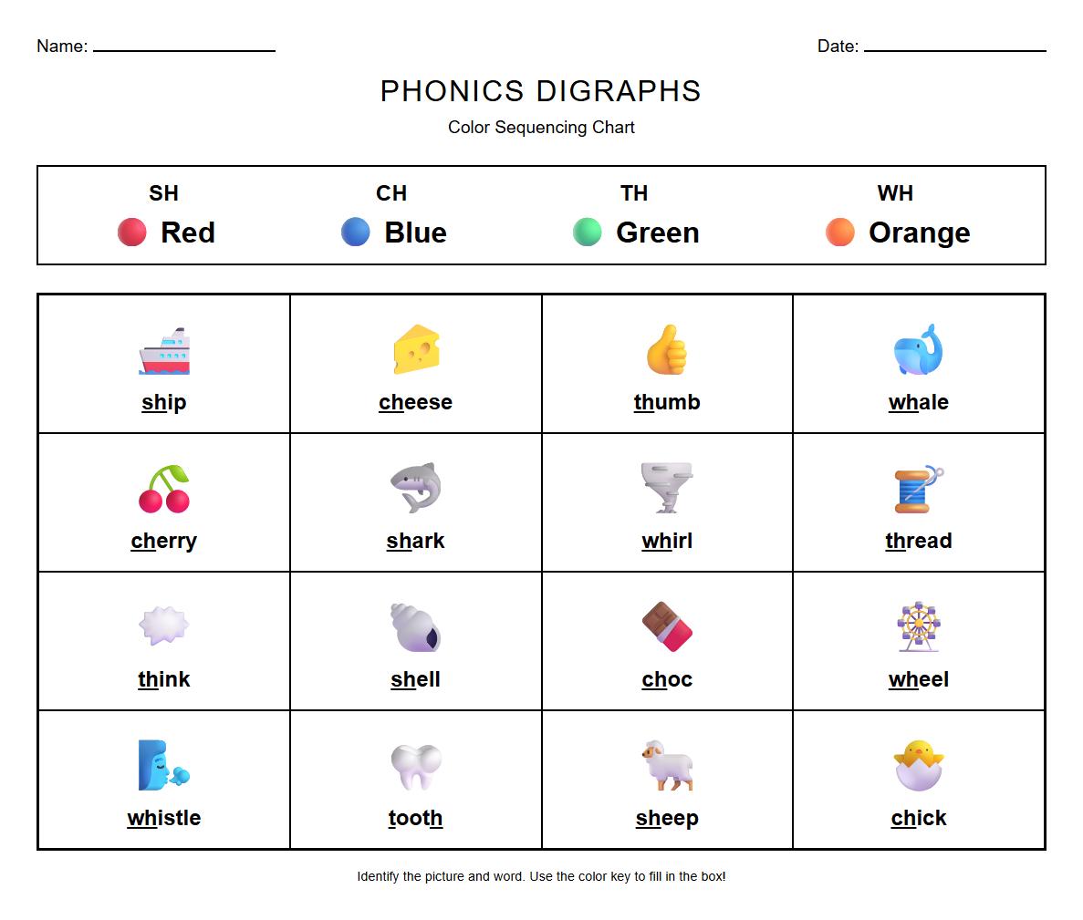 Phonics Digraphs Color Sequencing Chart