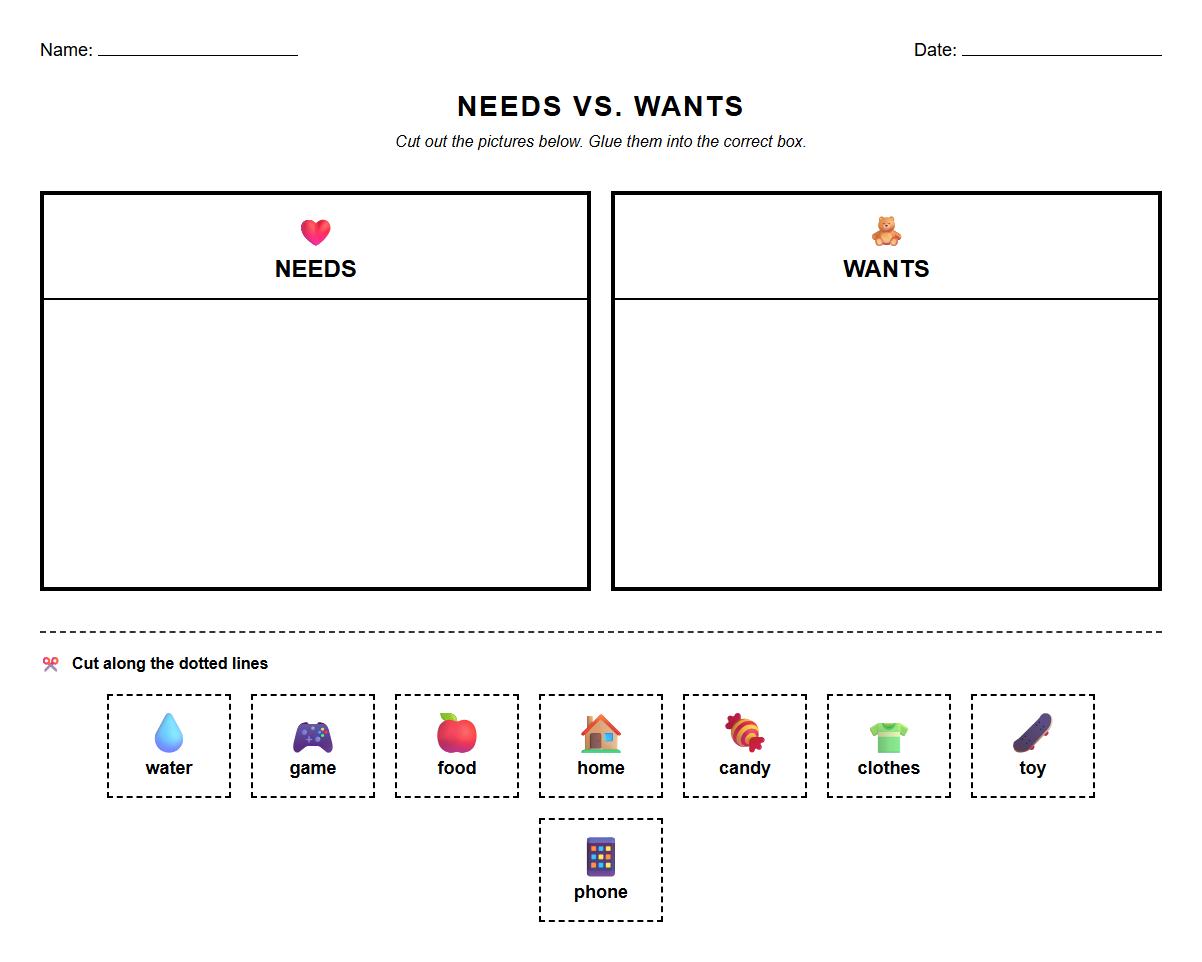 Phonics Word Families Needs vs Wants Sorting Chart