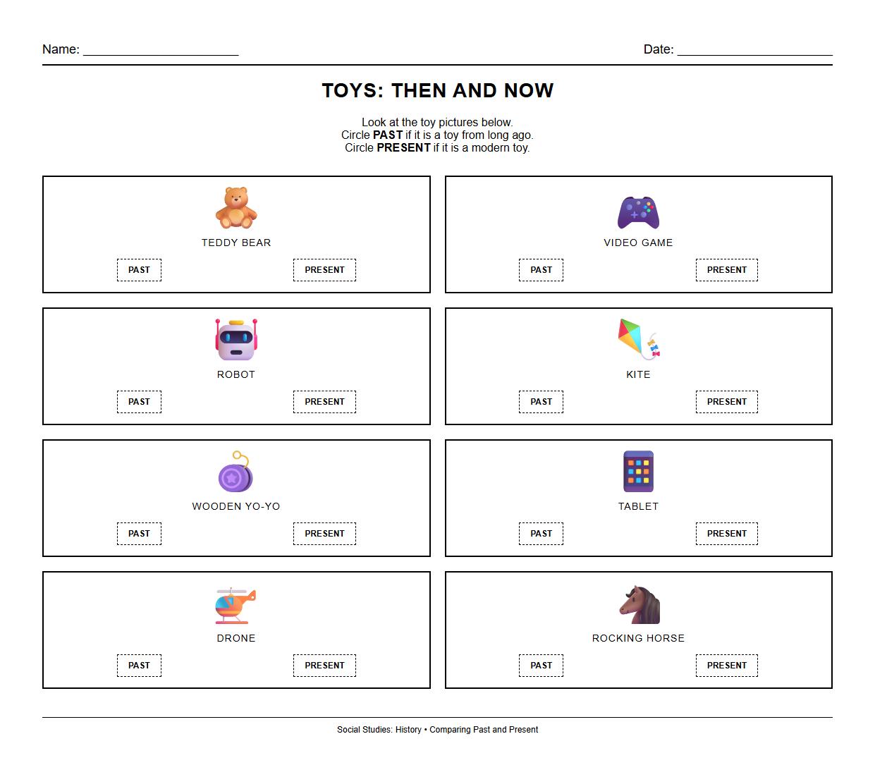 Picture Identification of Historical and Modern Toys