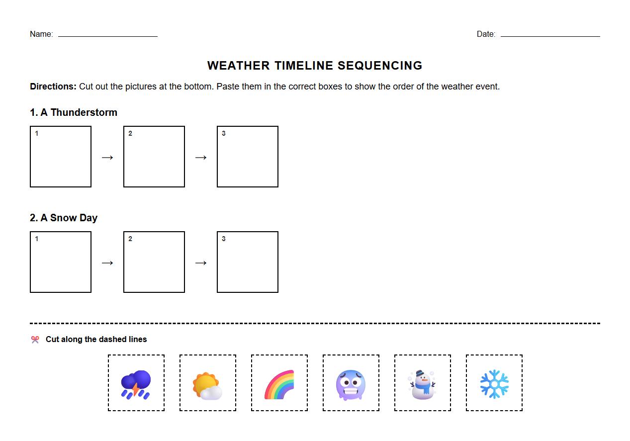 Sequencing Worksheet for Extreme Weather Event Timelines