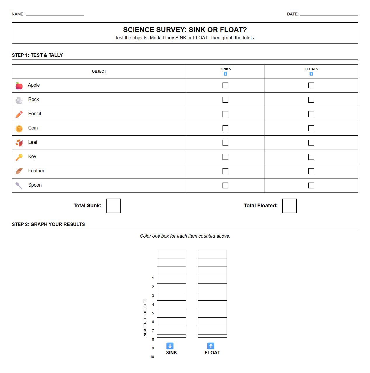 Sink or Float Class Survey Graphing Worksheet