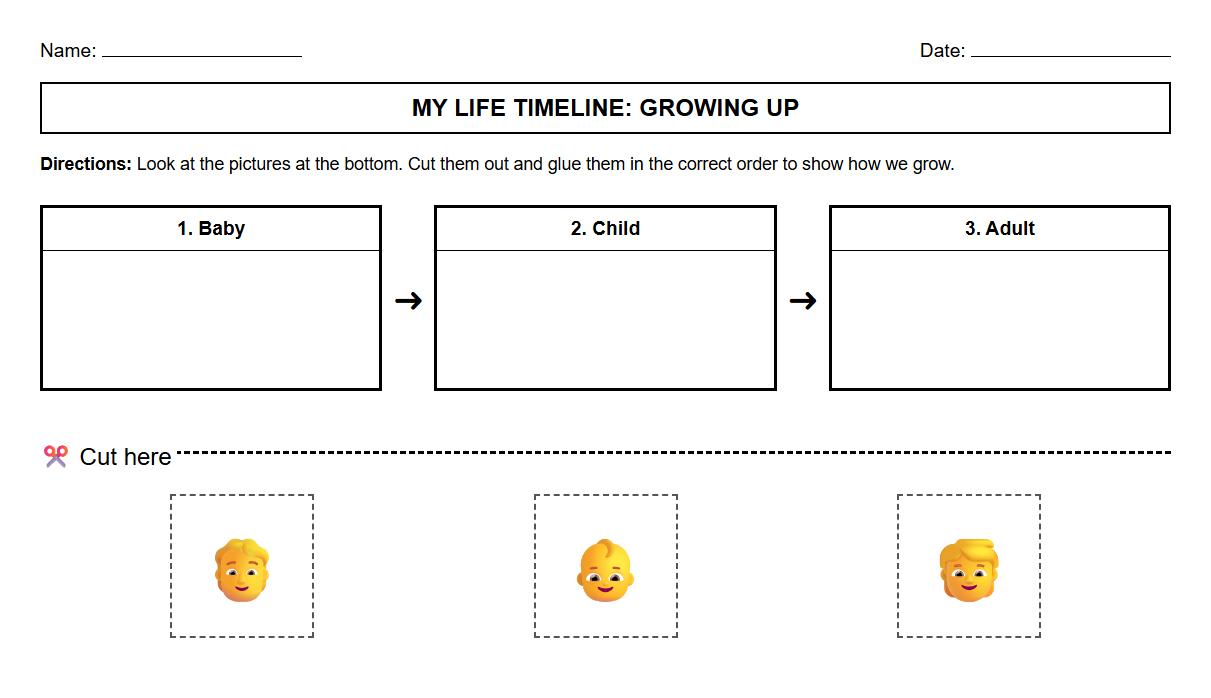 Visual Discrimination Timeline Sorting Worksheet