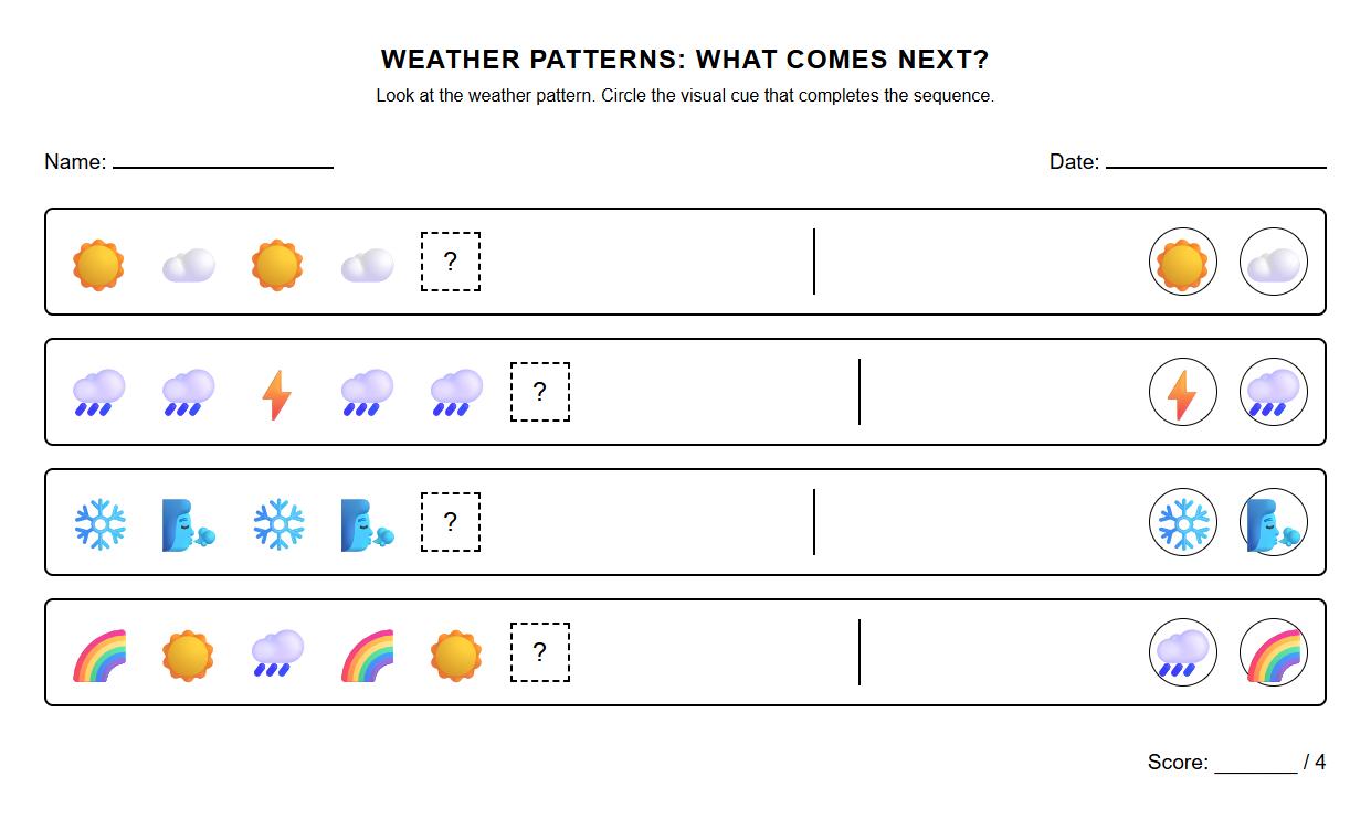 Weather Pattern Analysis Sheet with Visual Cues