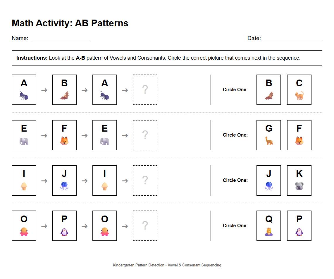 AB Vowel and Consonant Pattern Detection Activity