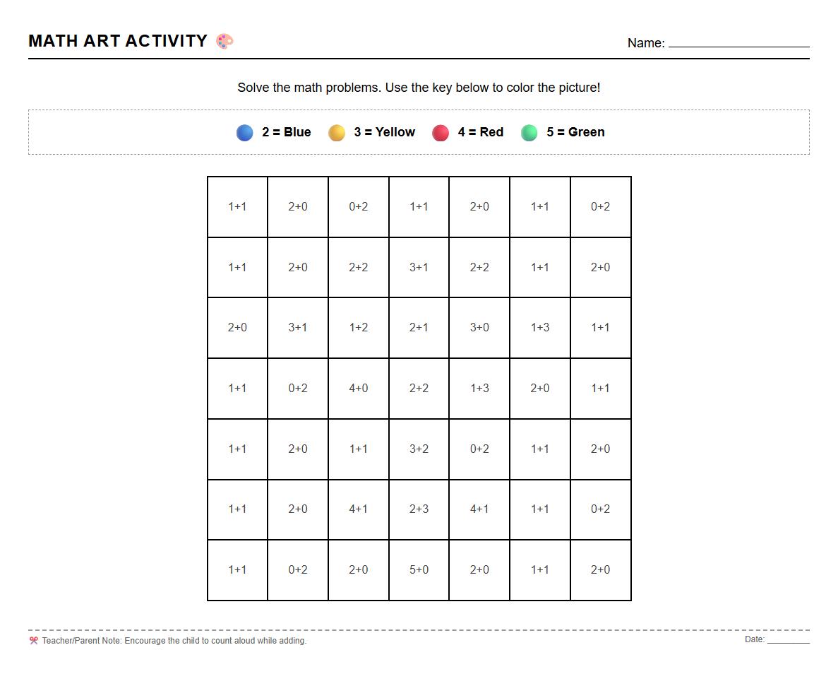 Basic Addition Color by Number Activity