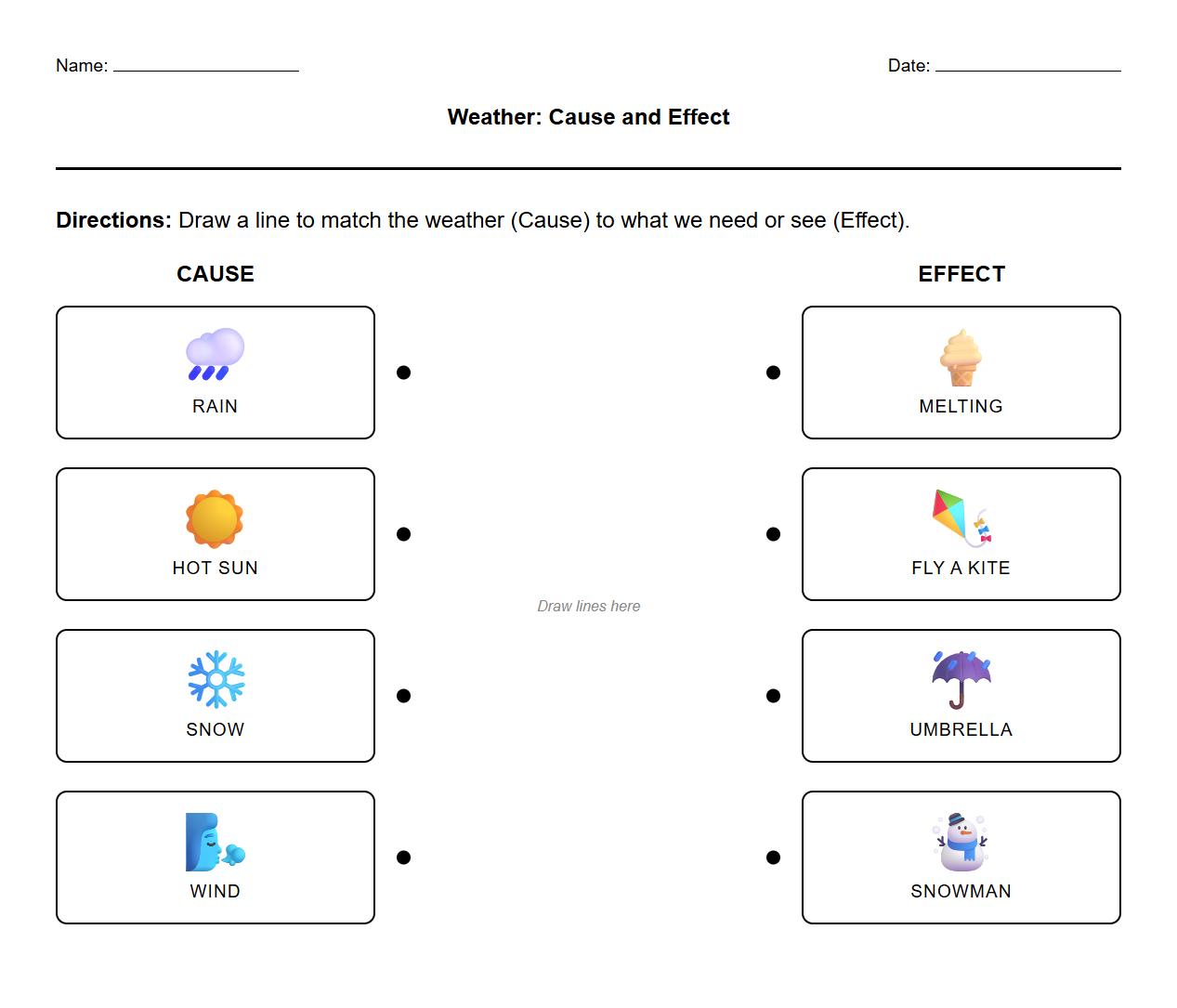 Cause and Effect Worksheet Related to Weather Phenomena