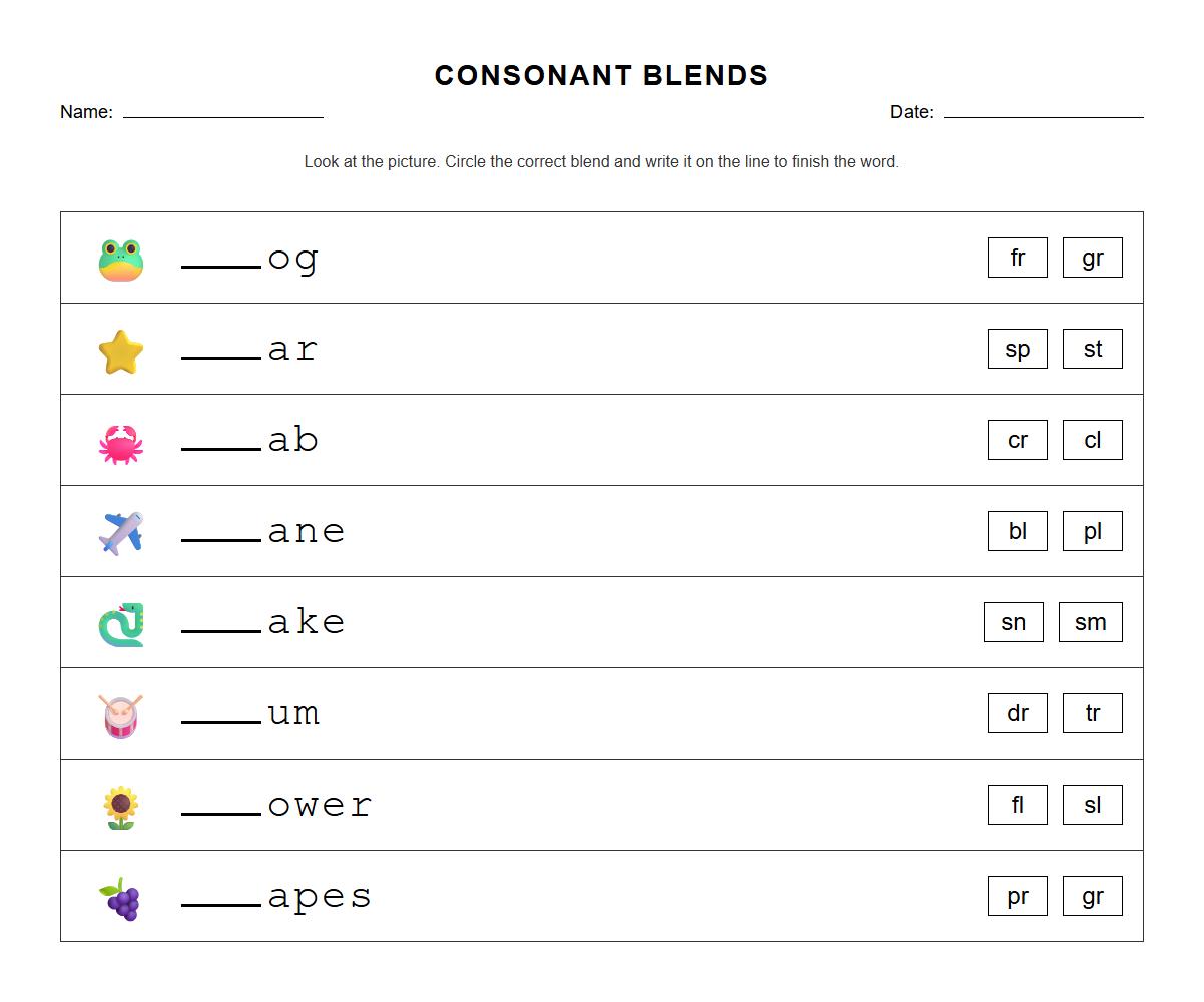 Consonant Blends Word Building Phonics Worksheet