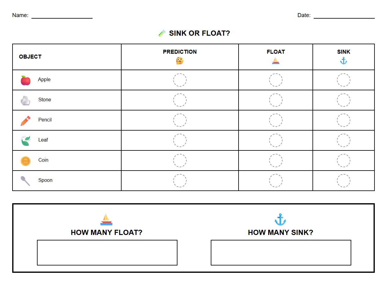 Early Math Tally Chart for Sink or Float Results