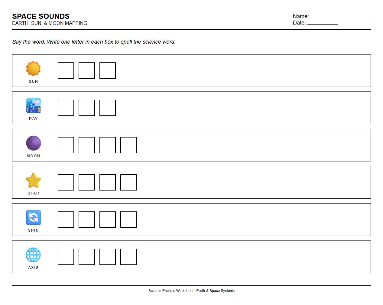 Earth Rotation and Revolution Phonics Sound to Letter Mapping