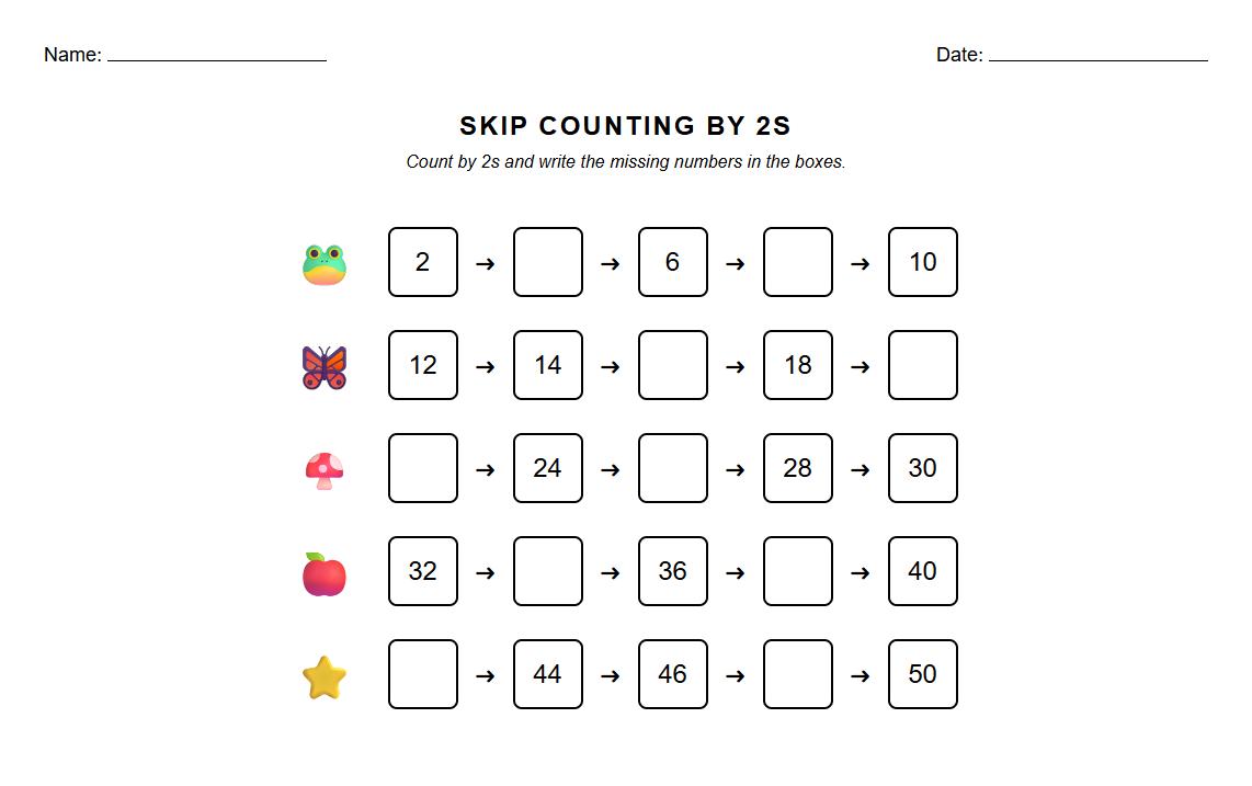 Fill in the Missing Numbers Skip Counting by 2s Sequencing Worksheet