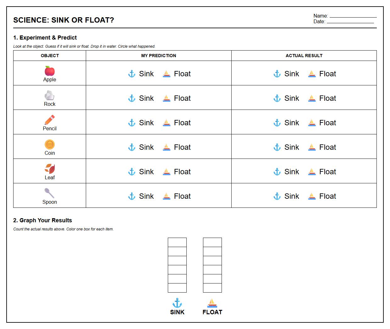 Graphing Worksheet for Sink or Float Experiment