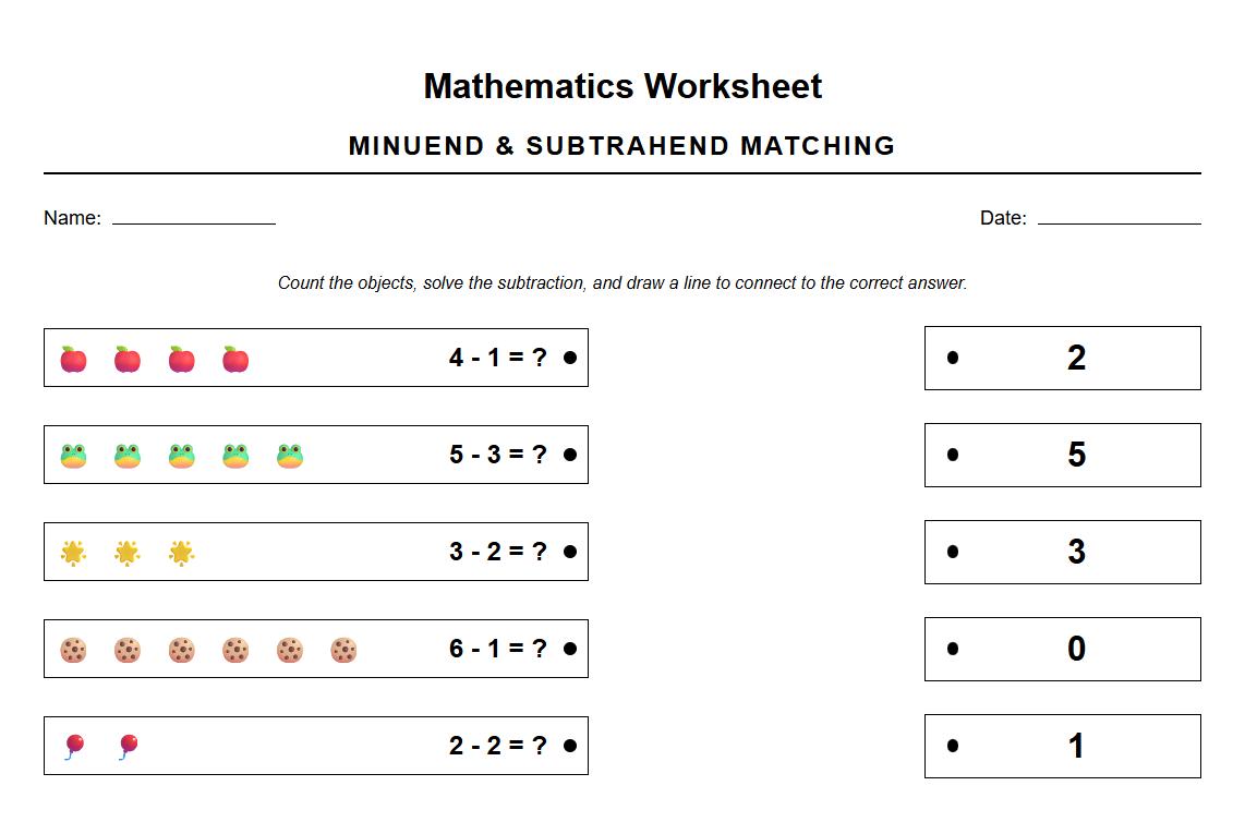 Minuend and Subtrahend Matching Worksheet