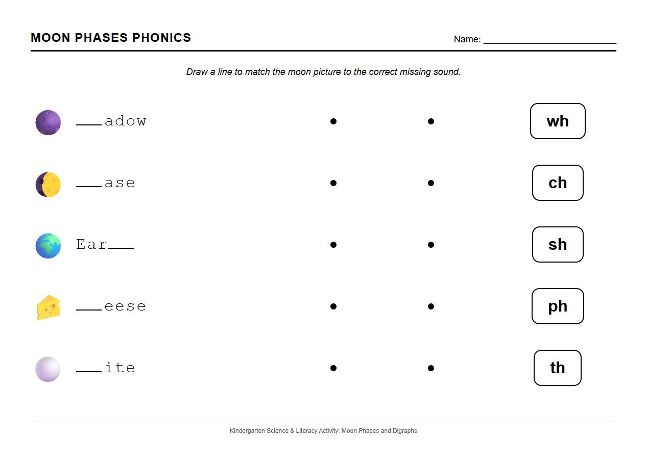 Moon Phases Digraph Matching Phonics Activity