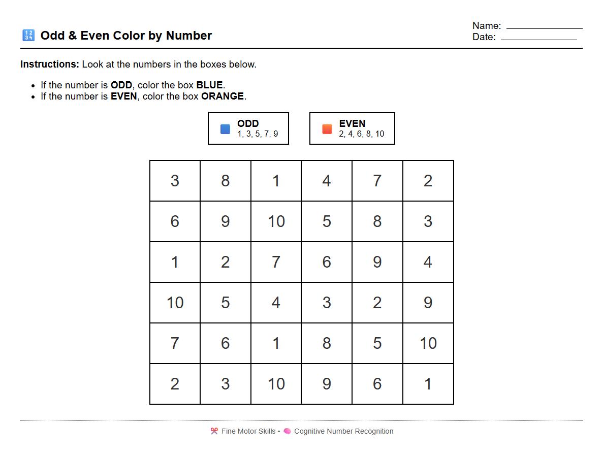 Odd and Even Number Color by Number