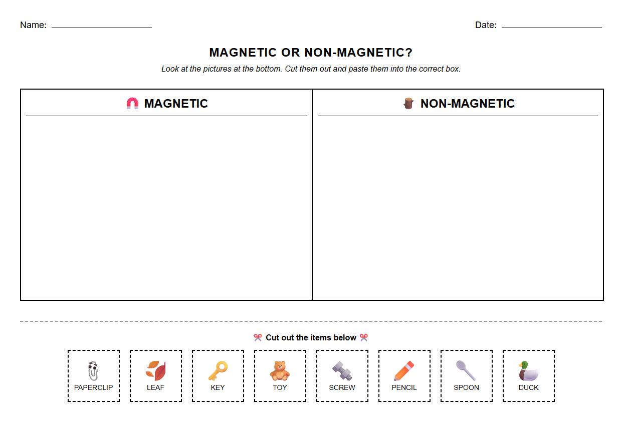 Semantic Mapping Worksheet Magnetic and Nonmagnetic Items