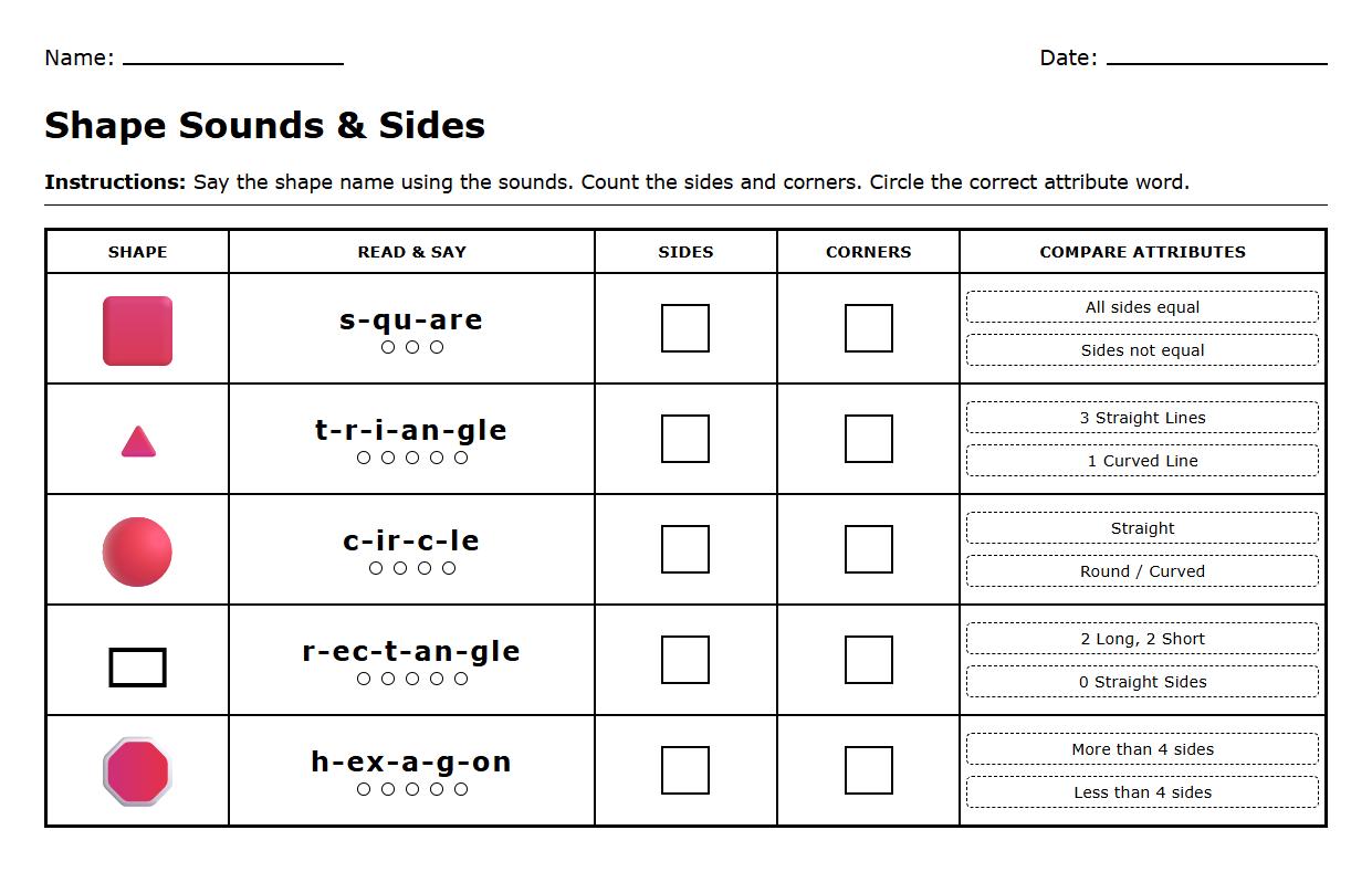 Shape Attributes Comparison Semantic Worksheet using Phonics Integration for Shape Names
