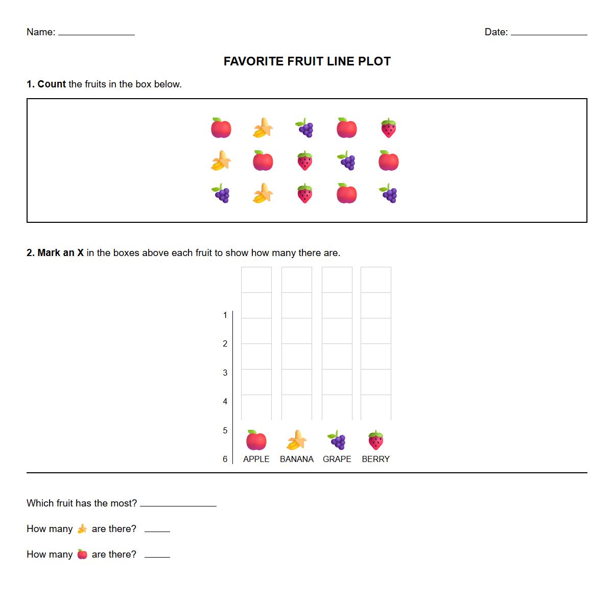 Simple Line Plot Favorite Fruit Worksheet