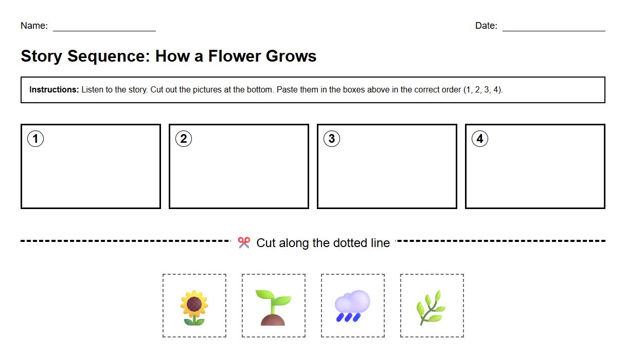 Story Retelling Listening Skills Worksheet