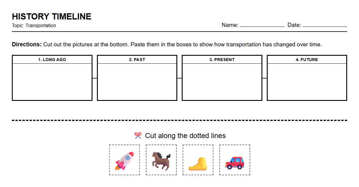 Timeline Sequencing Worksheet for Historical Events