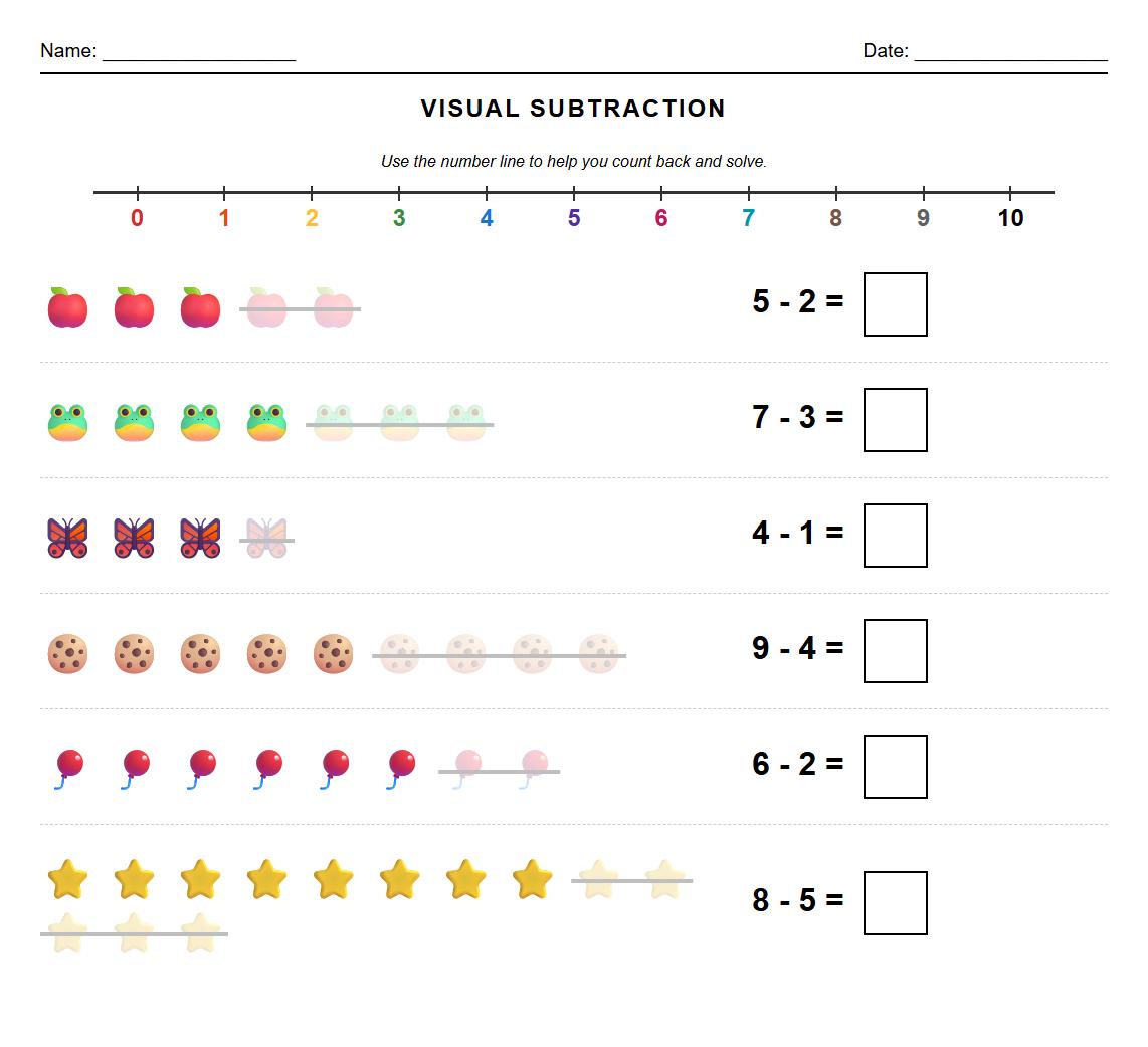 Visual Subtraction with Colored Number Line Worksheet