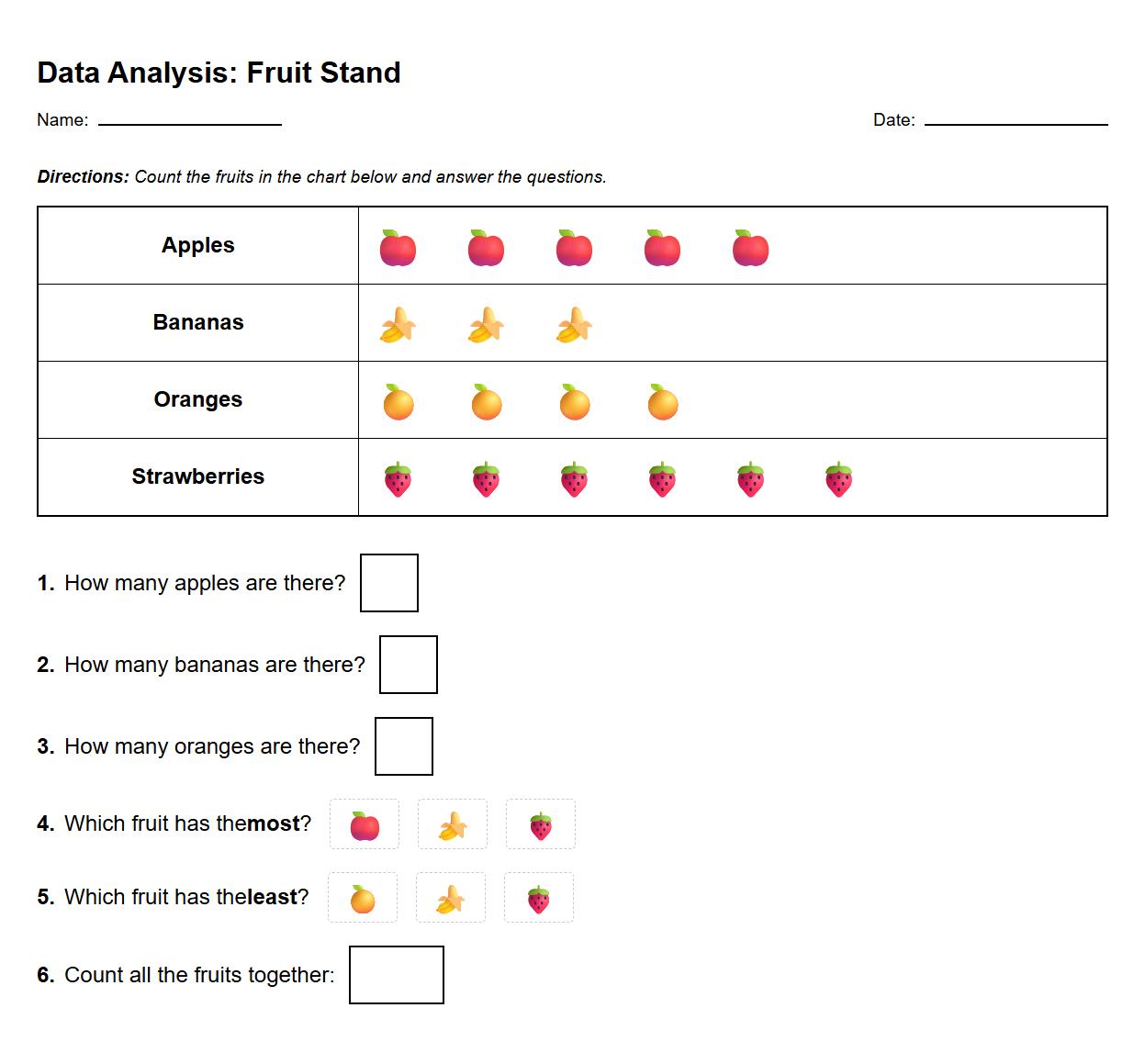 Analyze Picture Graph Data and Answer Questions Worksheet