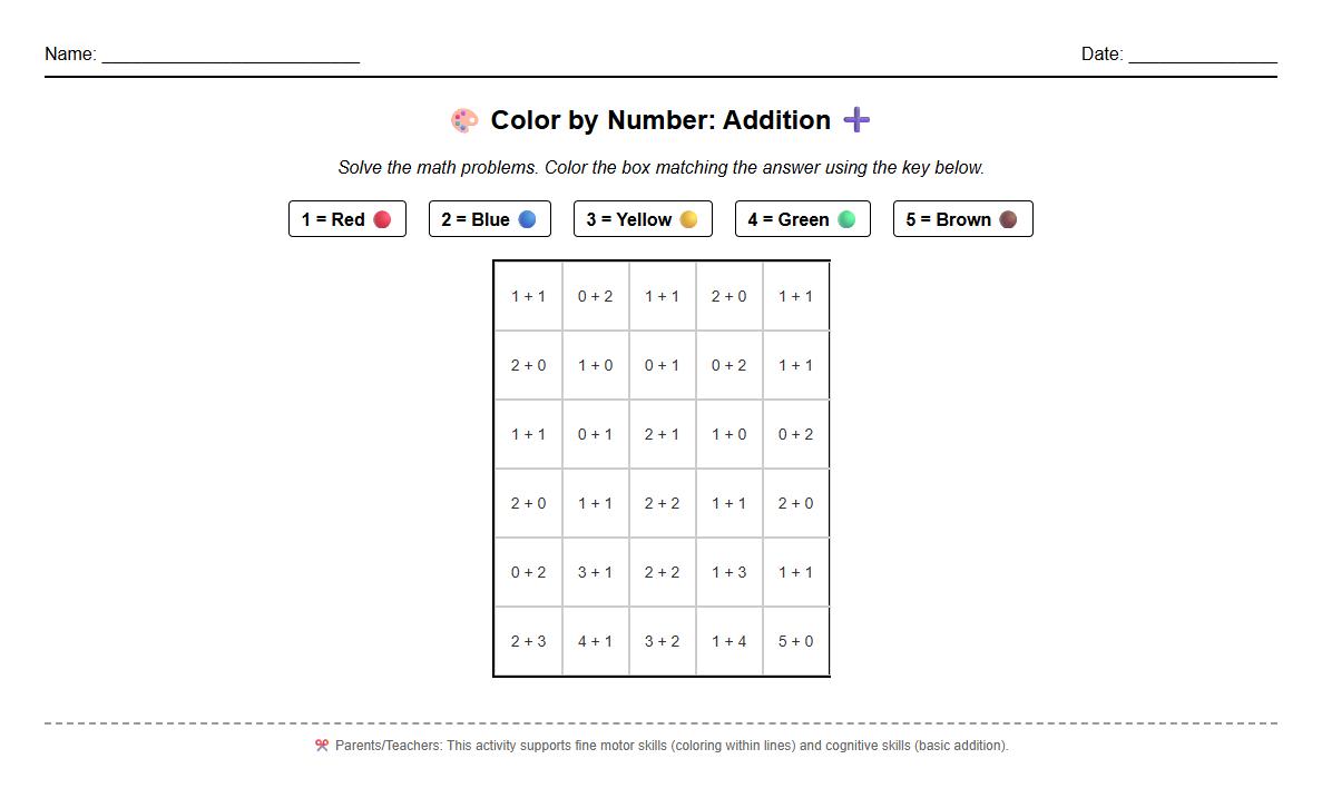 Color by Number Activity featuring Addition Facts