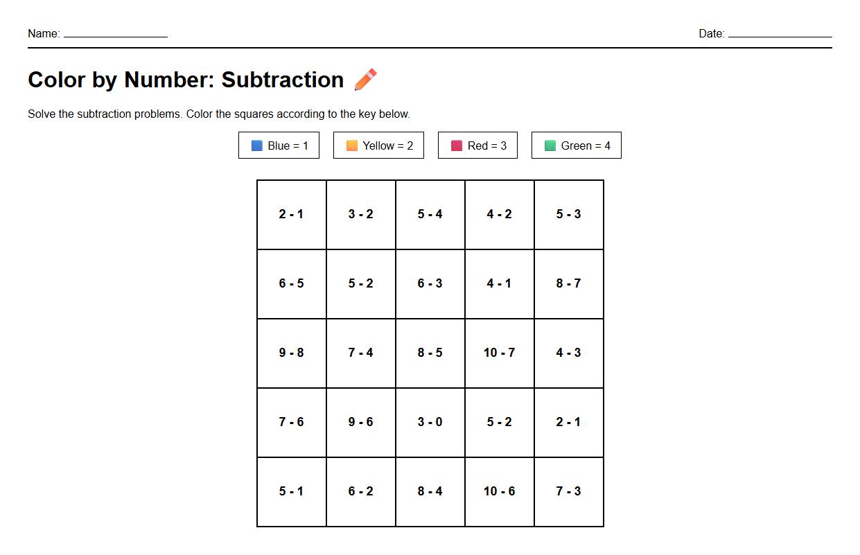 Color by Number Subtraction Facts Sheet