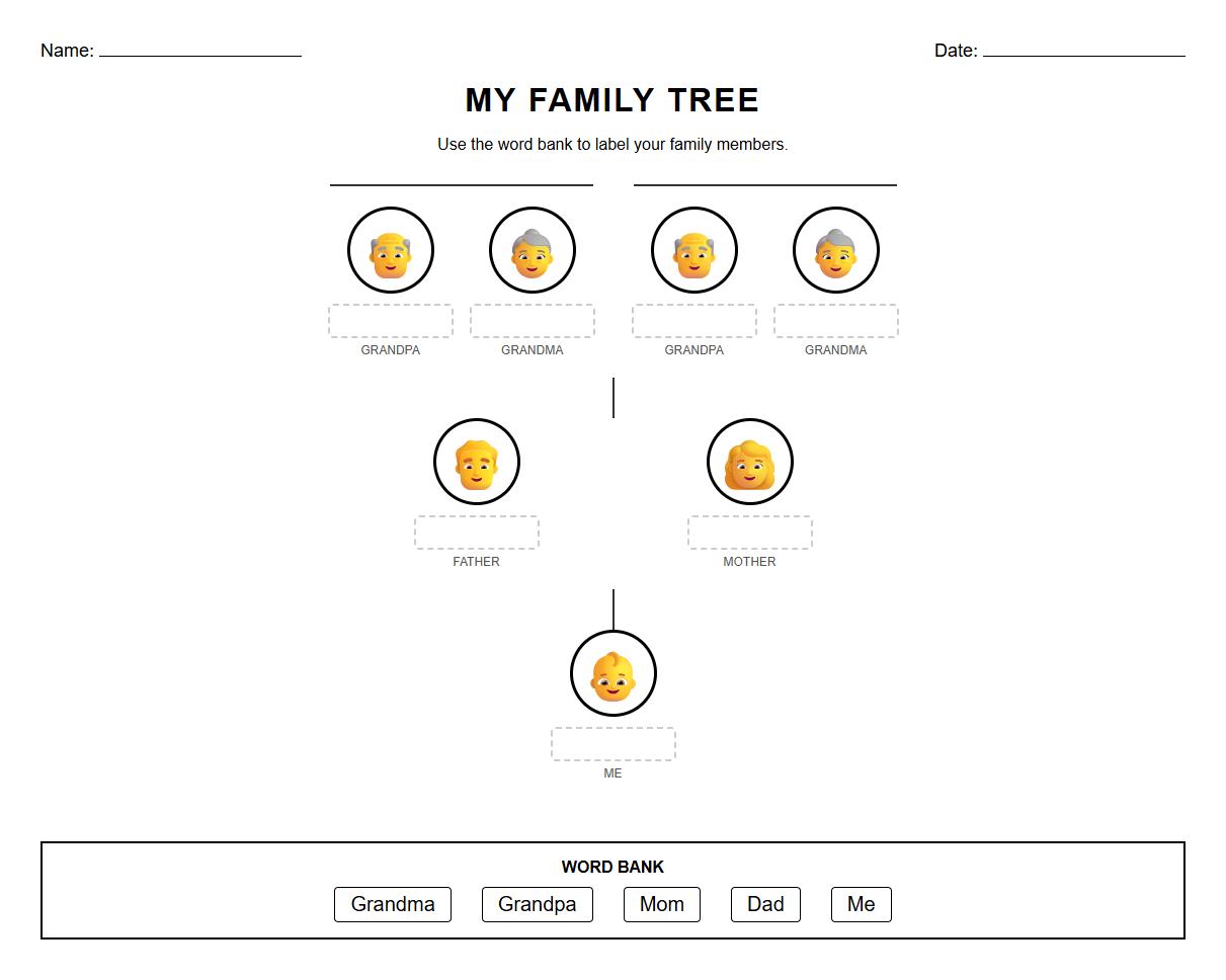 Family Tree Labelling Activity Sheet