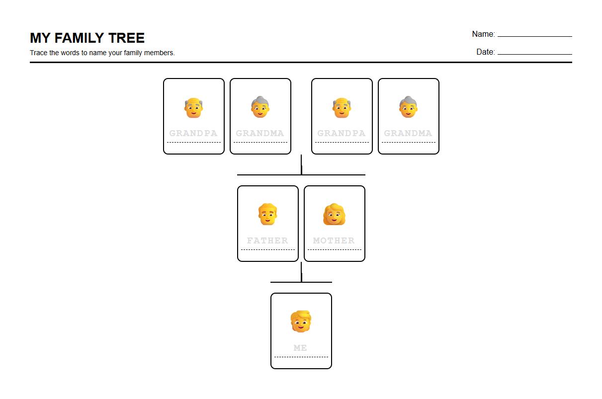 Family tree tracing activity